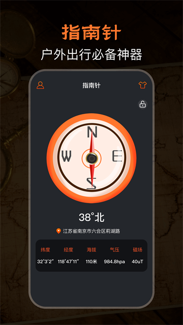 GPSָ