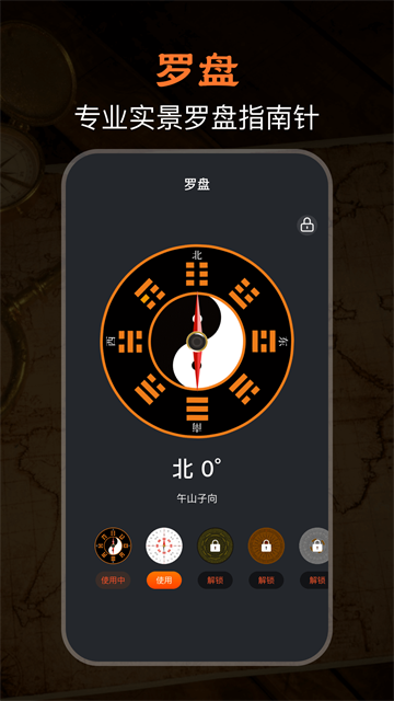 GPSָ
