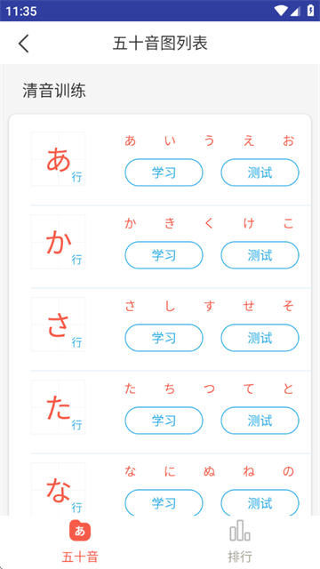 δapp