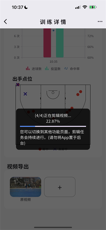 appٷ°