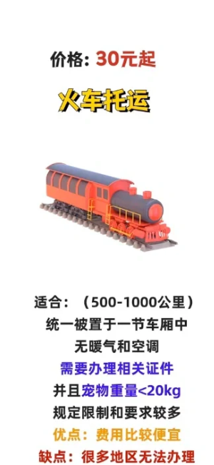 12306ѯ绰 12306Ҫʲô֤