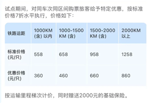12306ѯ绰 12306Ҫʲô֤