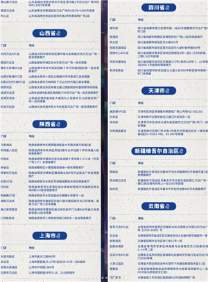ϵ»ʱ估ܱô ϵ»ôԤԼ