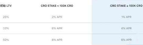 crypto°汾app