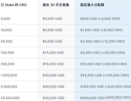 crypto°汾app