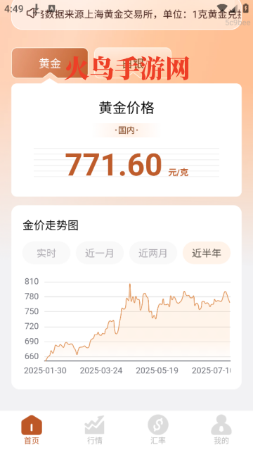ÿսʵʱѯapp
