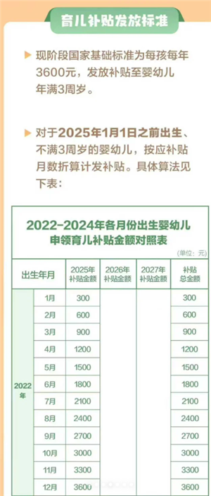 2025ڹ 2025ձ