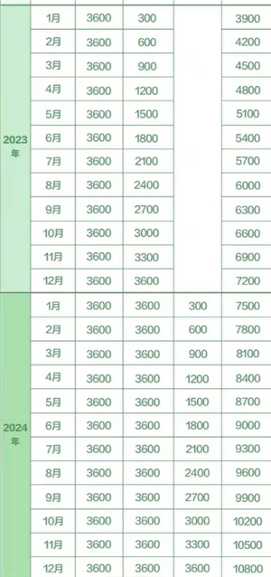 2025ڹ 2025ձ