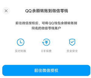 qqǮôת΢Ǯ qqǮ΢Ǯͨ