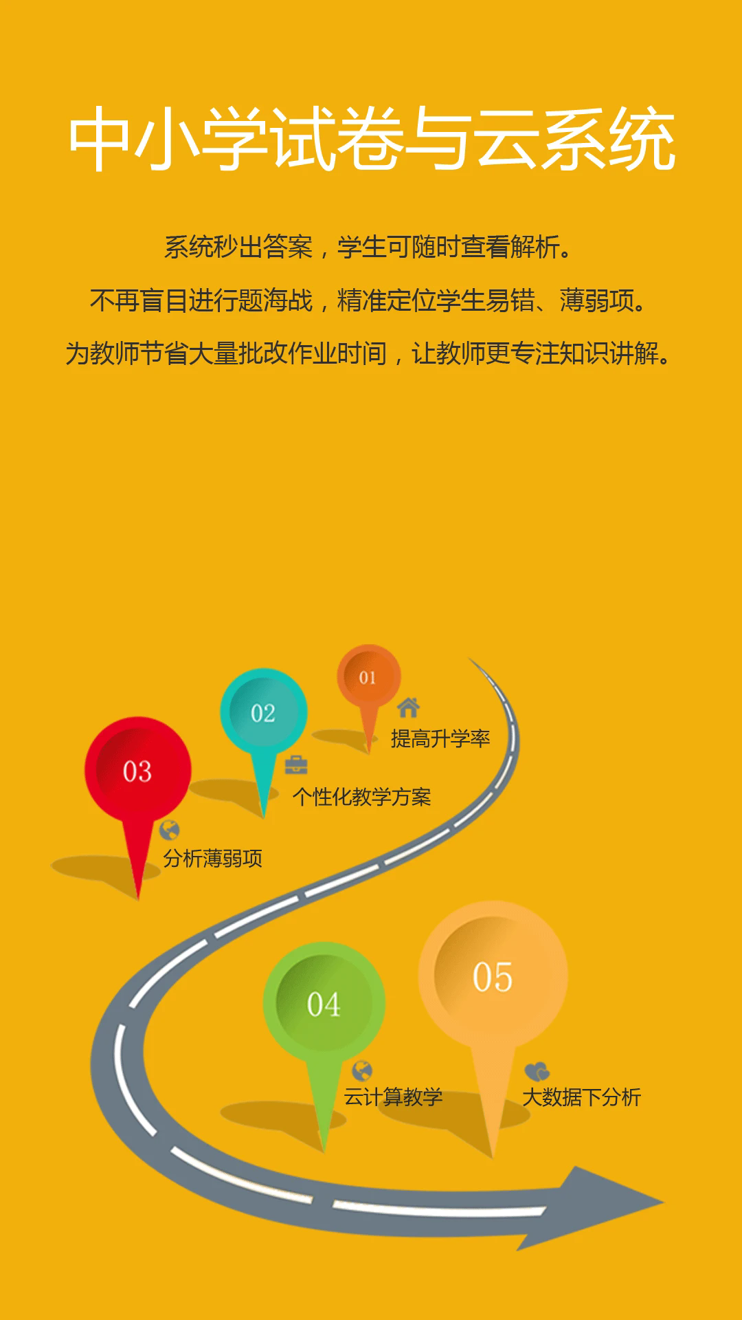 Ӣappv5.1.8 °