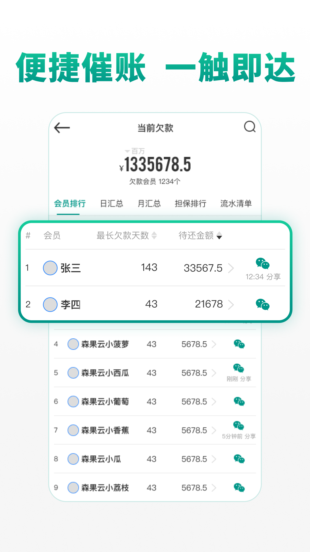 ɭ°ذװv2.2.6 ٷ