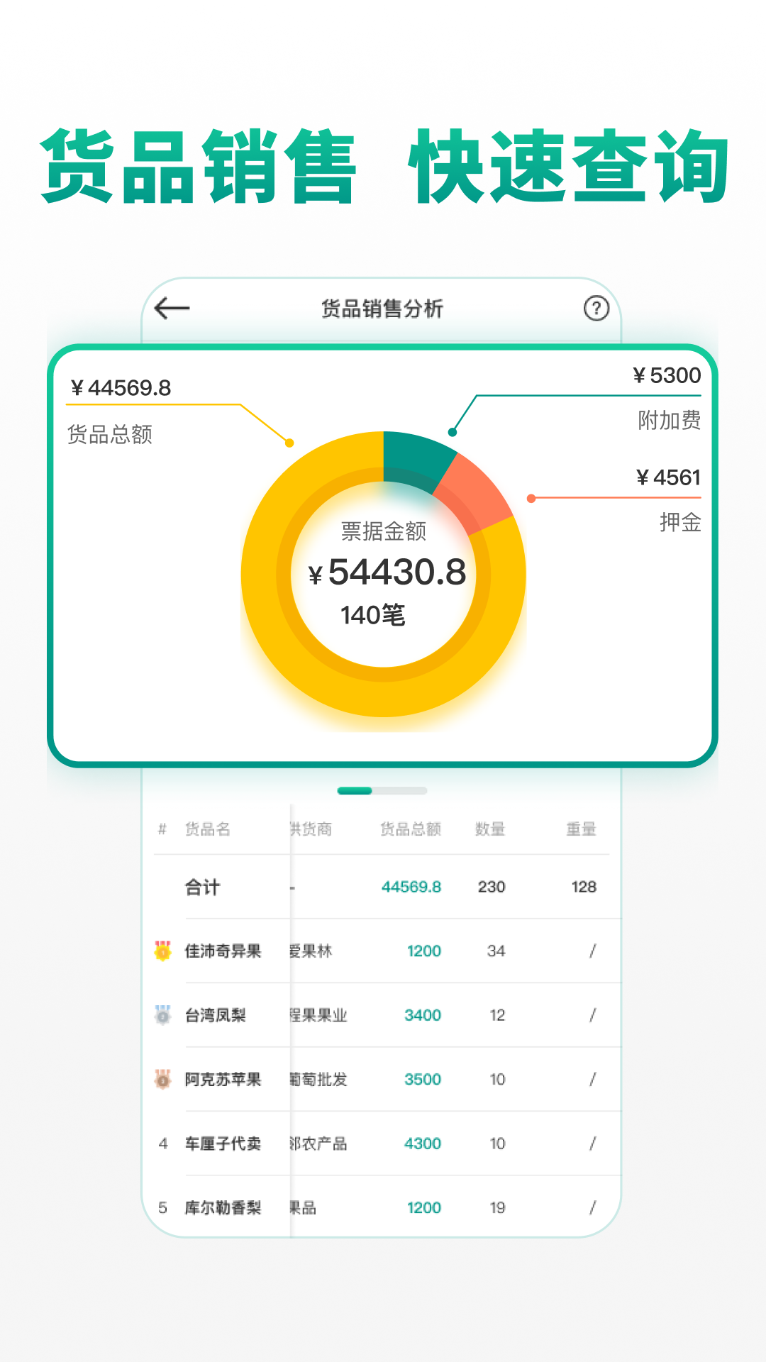 ɭ°ذװv2.2.6 ٷ