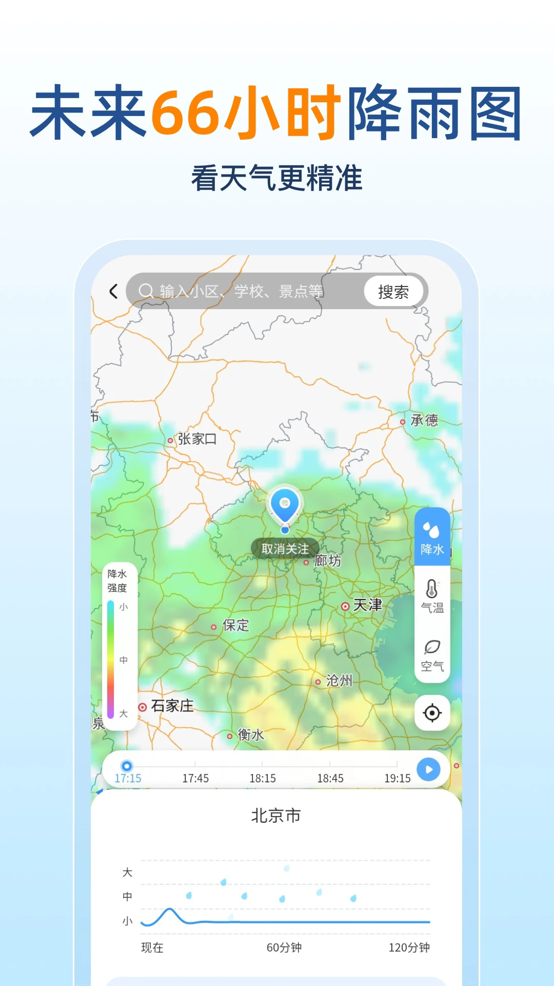 15Ԥappv5.8.4 °