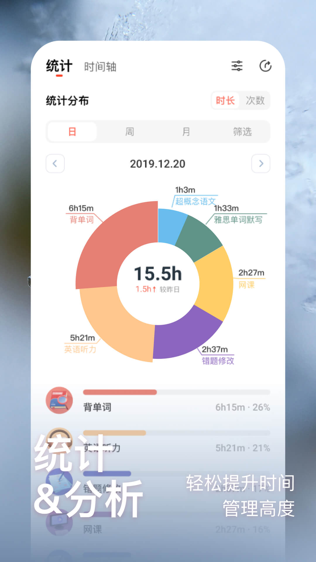 ȼֻv3.3.8 ٷ