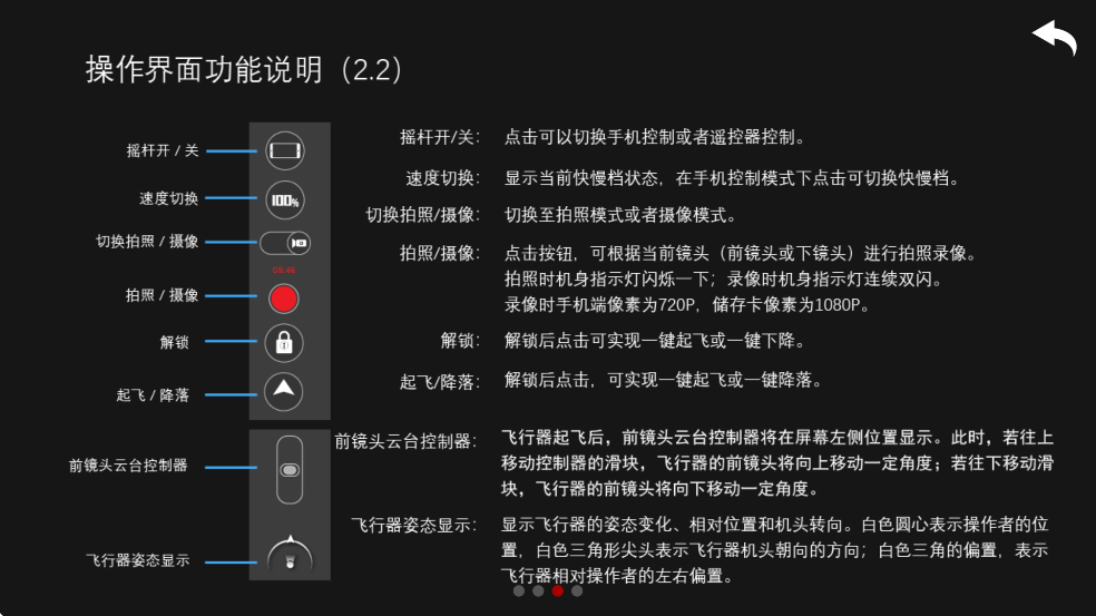 symaAIR°v1.1.16 ׿