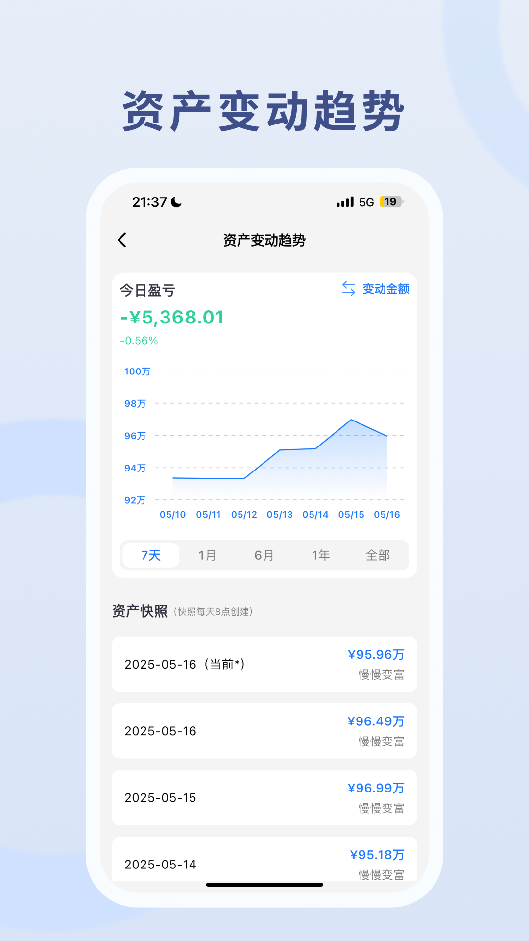 主appv2.8.2 °