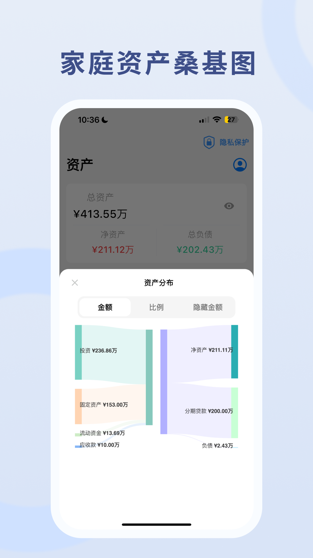 主appv2.8.2 °