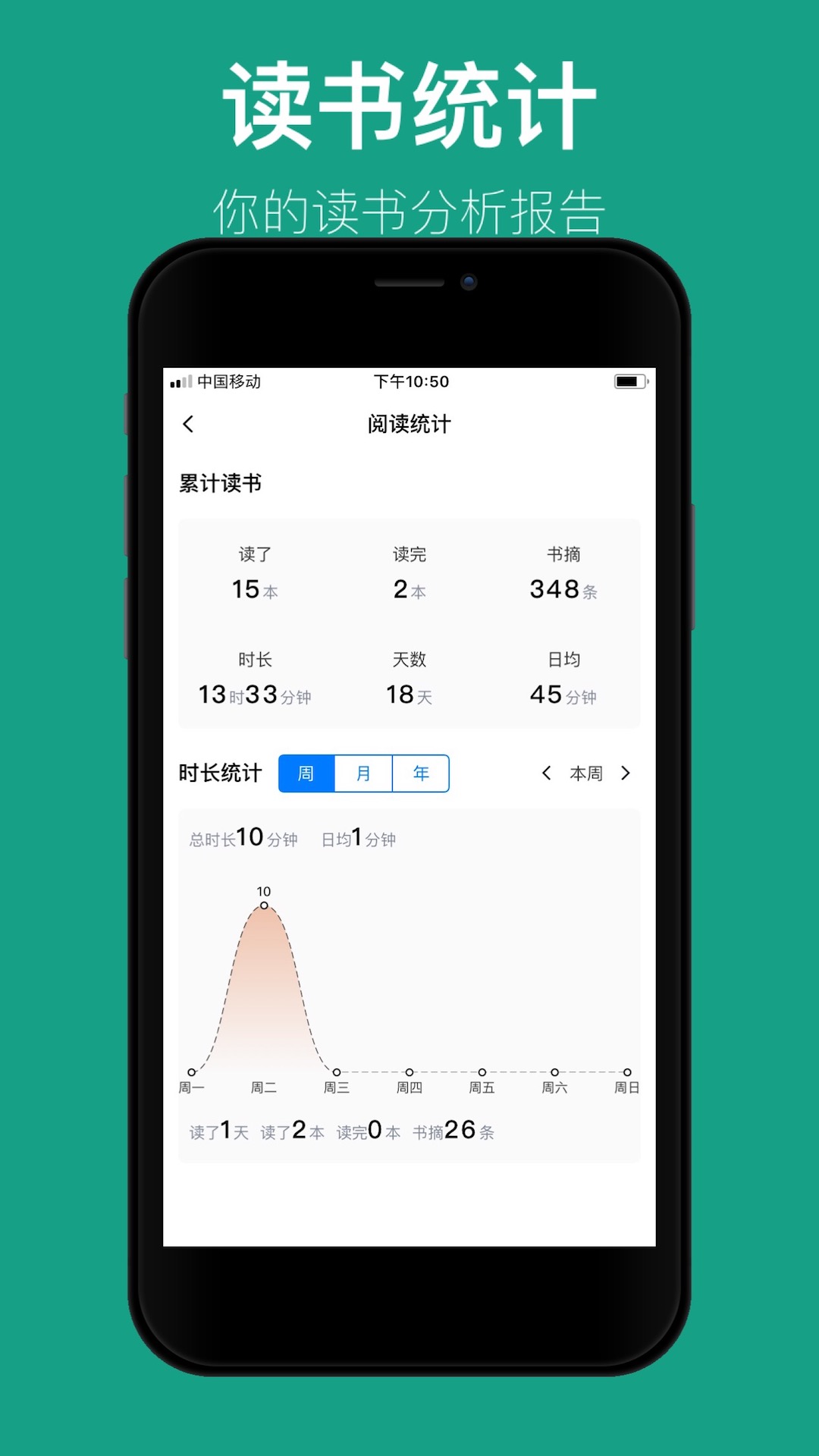 ʼѰv2.5 °