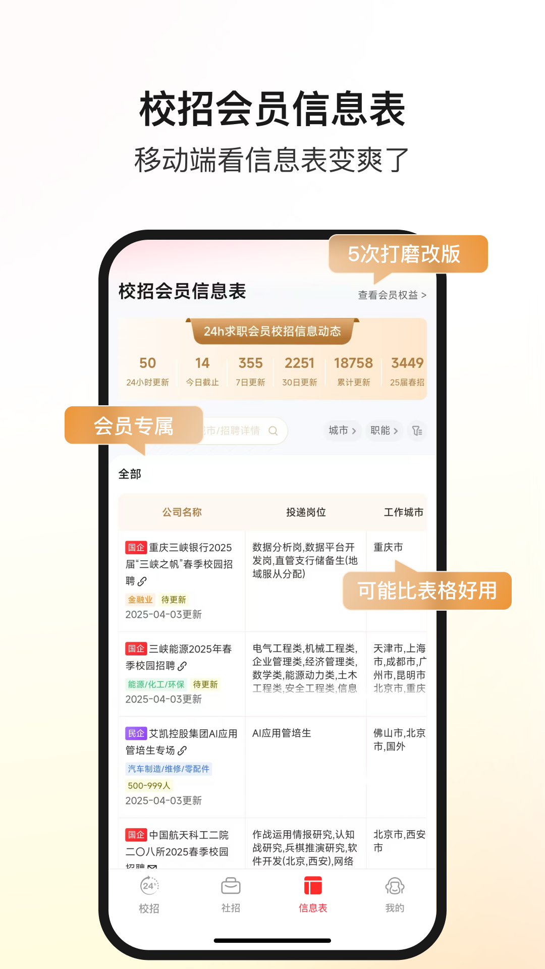 offerٷv2.0.0 °
