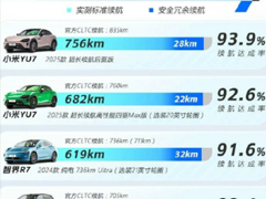 Сyu7ٹ Сyu7ʵ