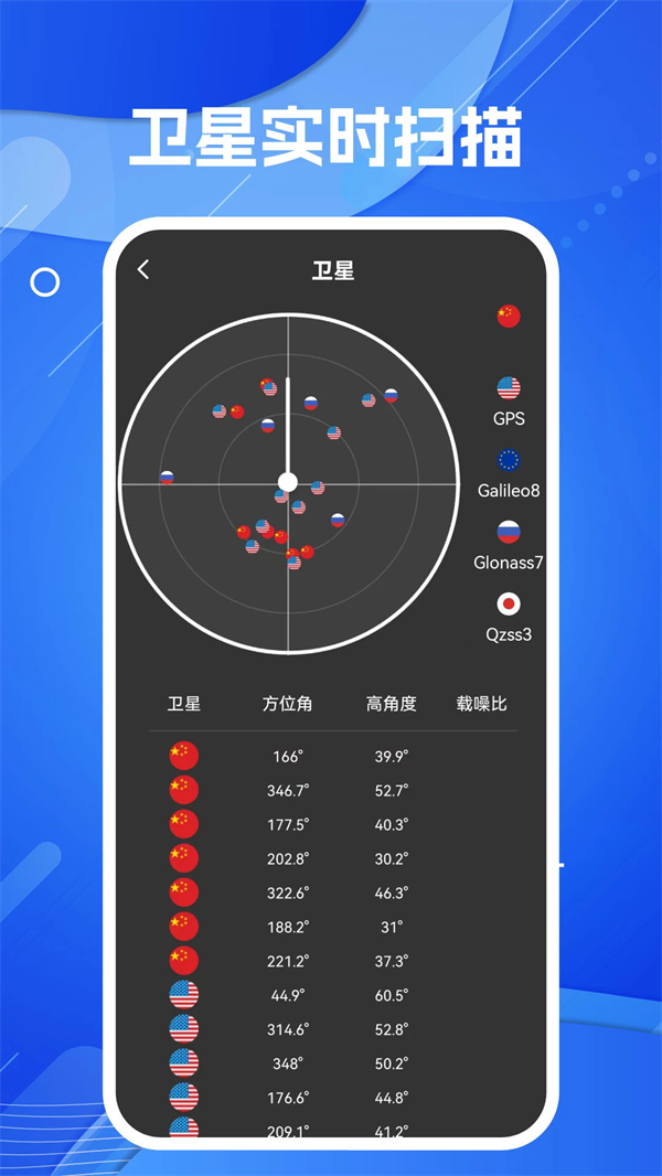 ARʵv1.9 °