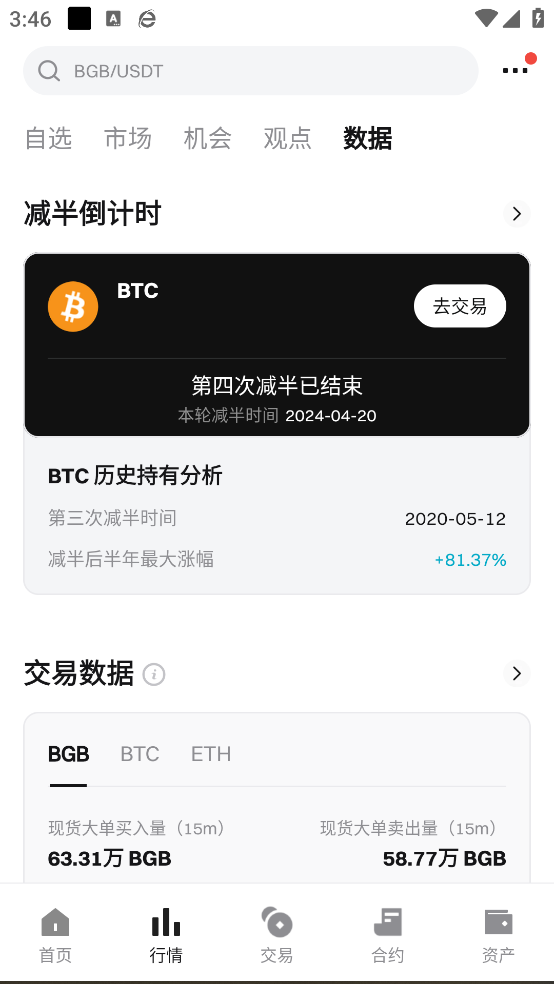 bitgetapp׿v2.42.0 ֻ