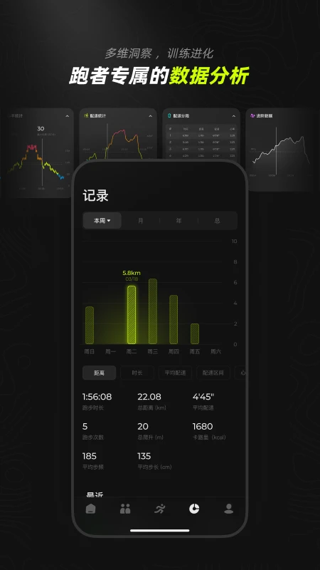 DIGRUN appv1.0.1 ׿