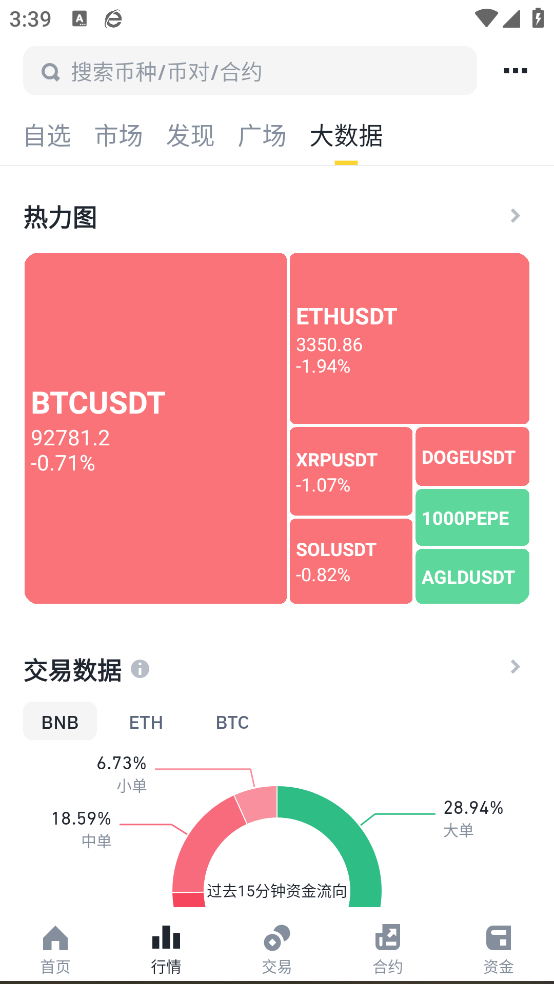 ϰv6.120.0 ֻ