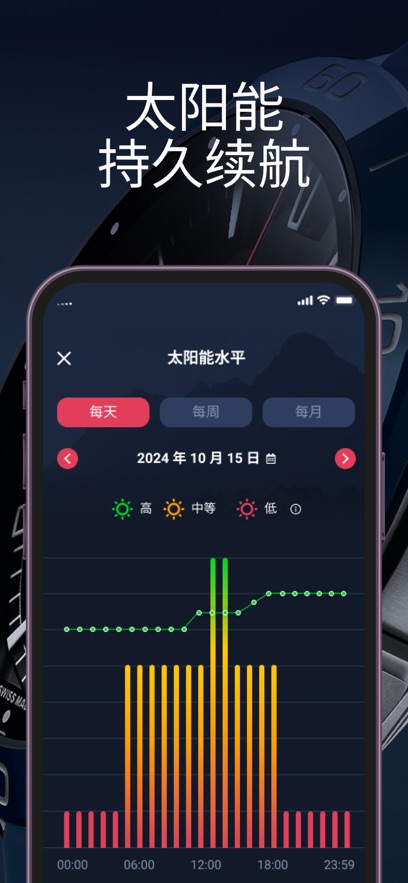 t-connectappٷv9.0.2-solar ׿