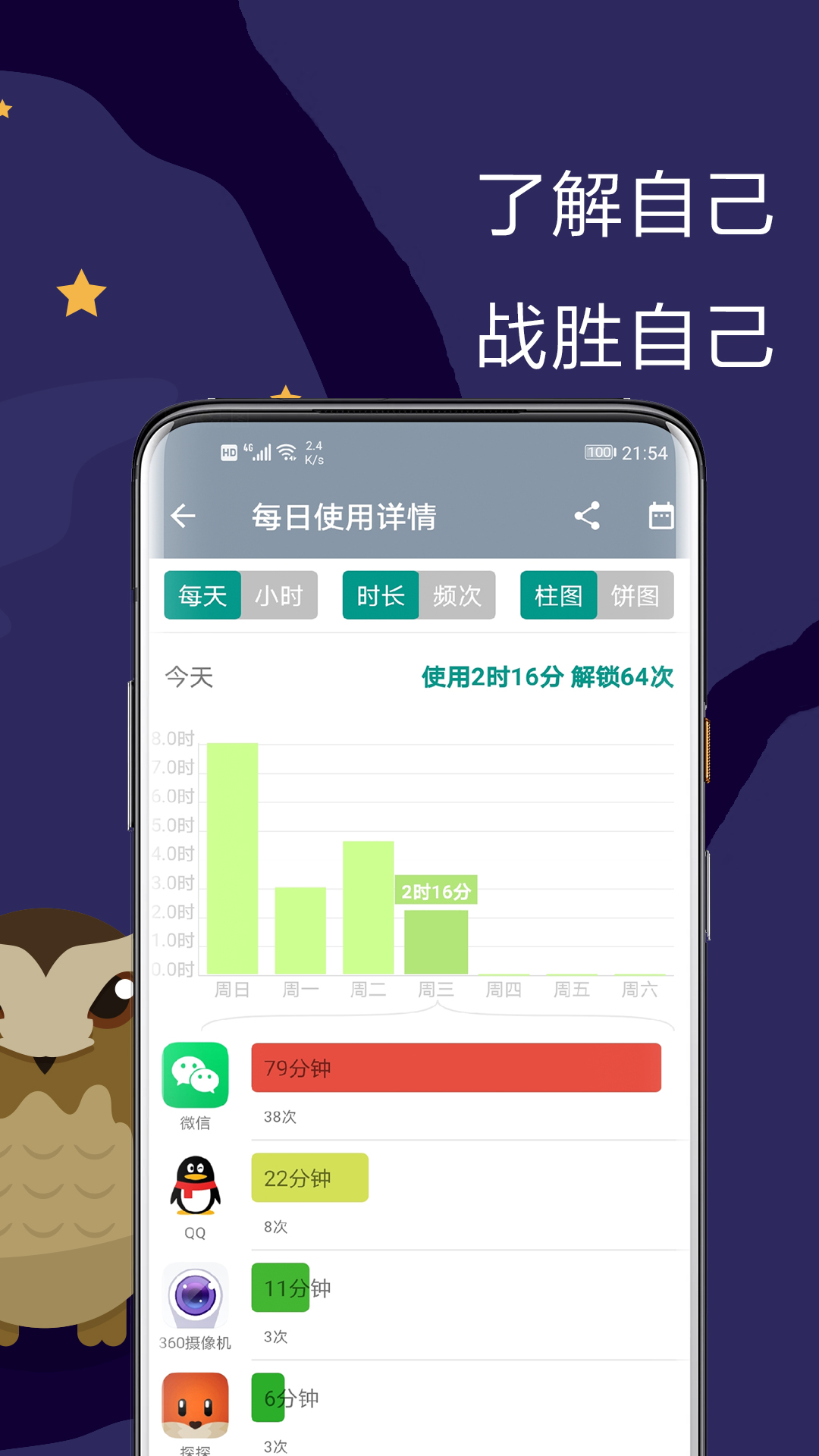 ֻappv1.2.8.0 ׿