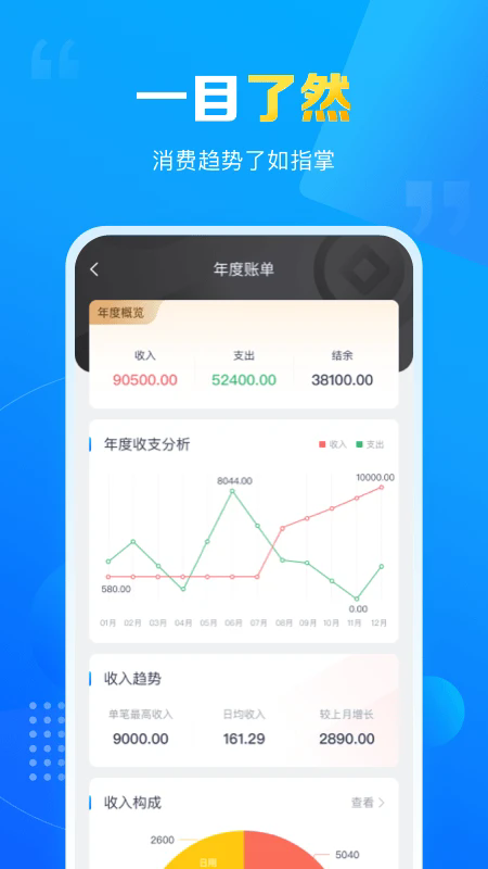 ˵appv3.3.0 °