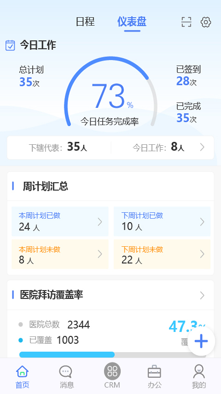 Ѷͨcrmٷֻv2.3.8 ׿