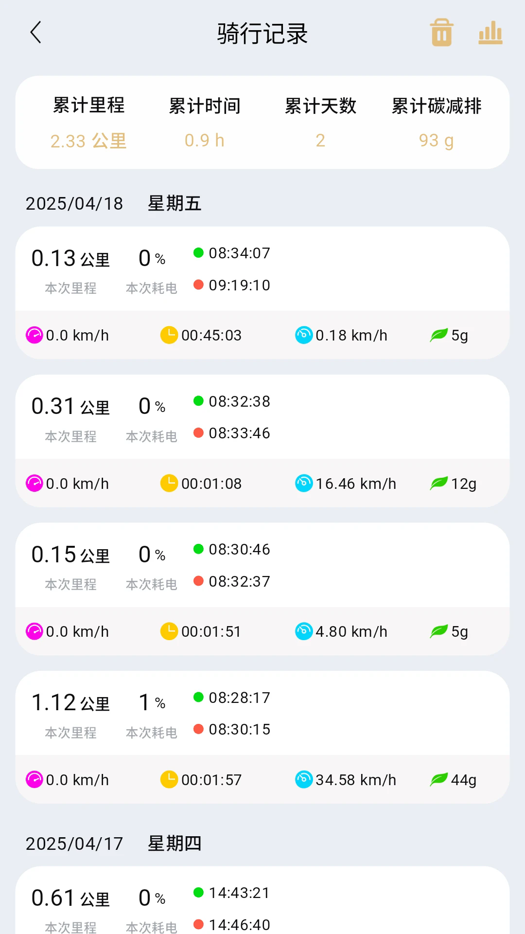 appٷv1.2.0 °