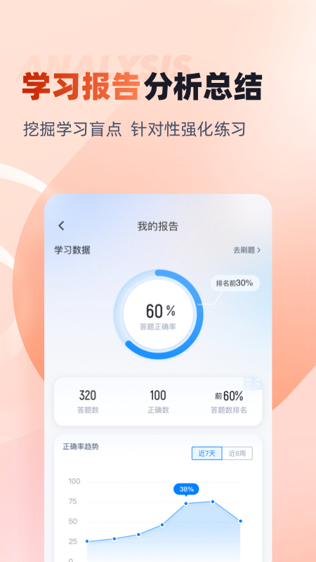 ѧٷv2.0.6 °