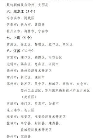 ѧǰʲôʱʼʵʩ ѧǰѵĳЩ