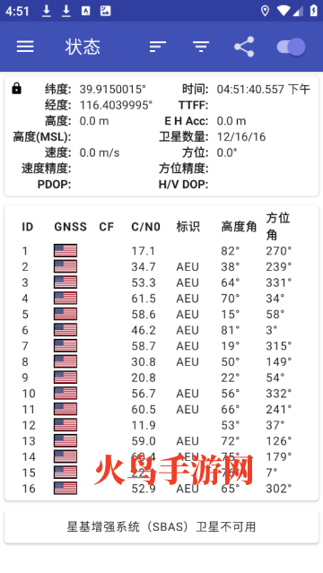 GPSTest