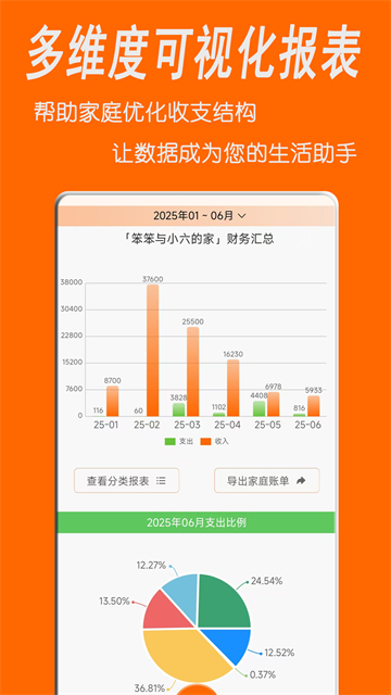 ͥ˱app