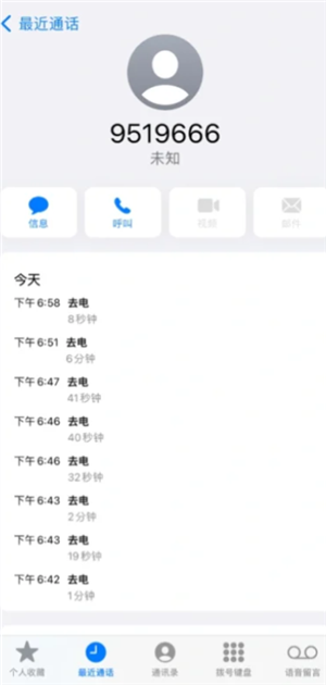 ˹ͷ绰 ͷ绰ôת˹