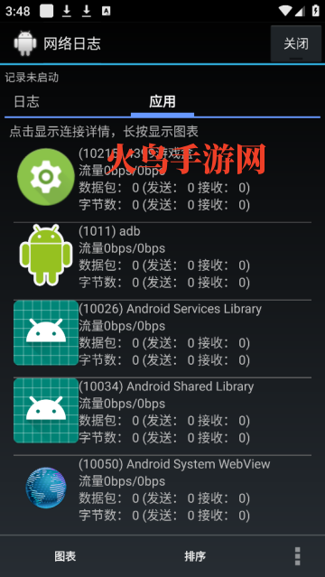 ־app