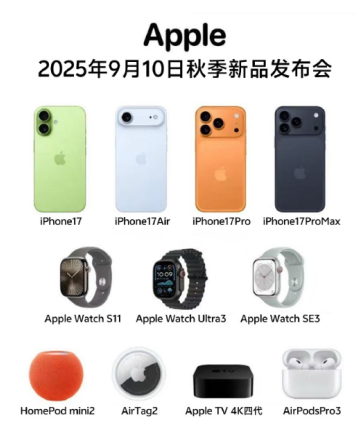 2025ƻƷЩ 2025ƻ9¼ſʼ