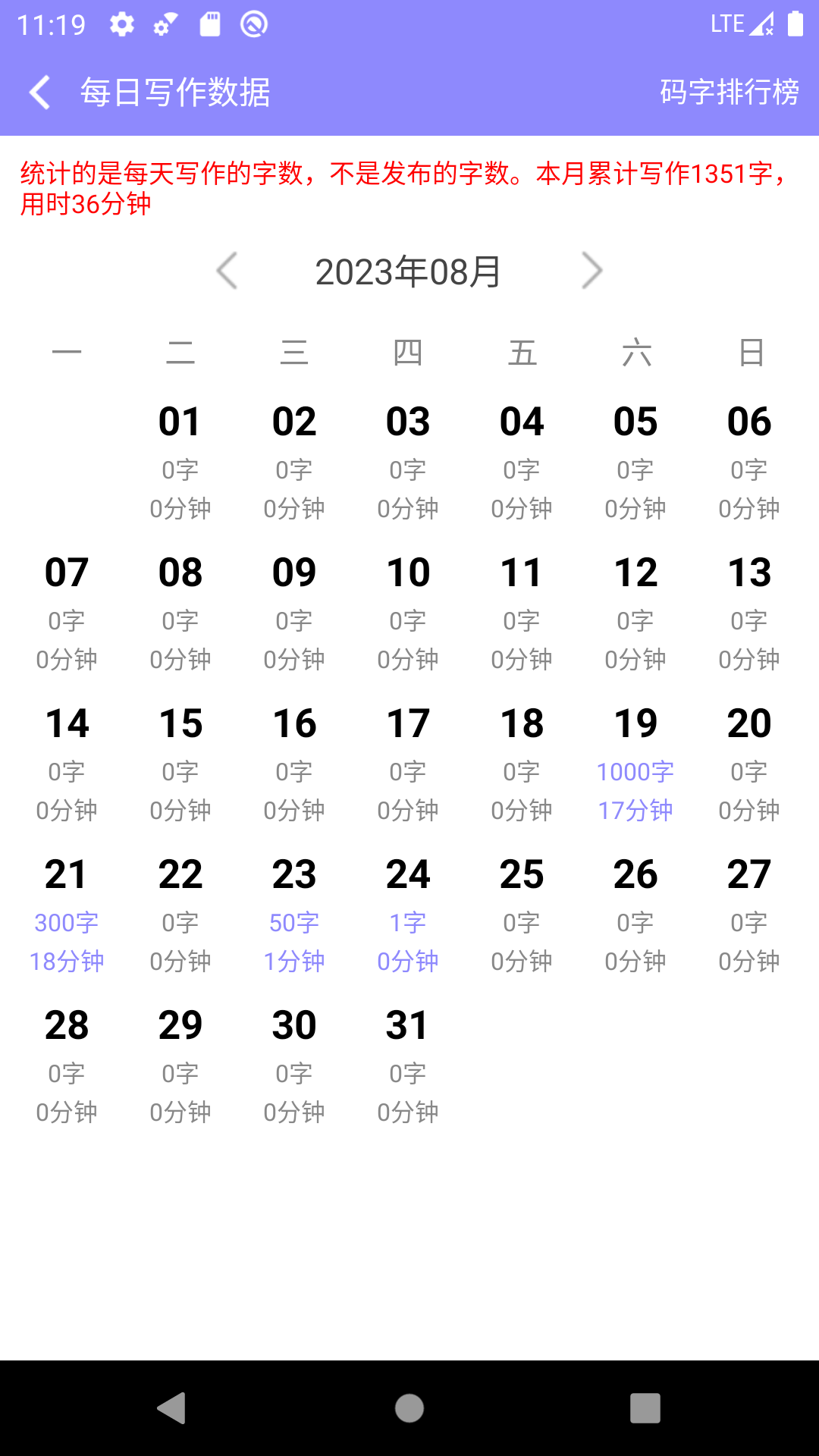 ֻдС˵appv4.5.8 °