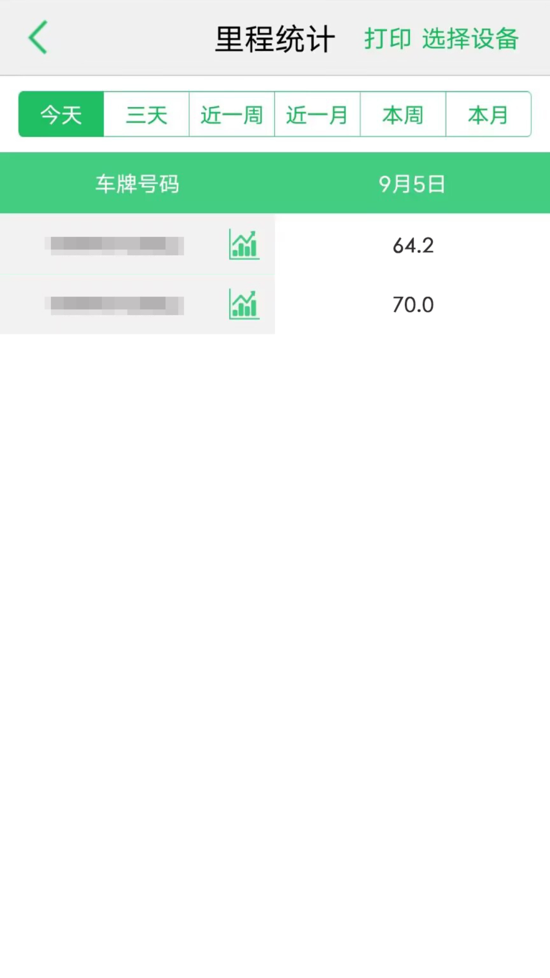 ֻ鳵appv3.2.53 °