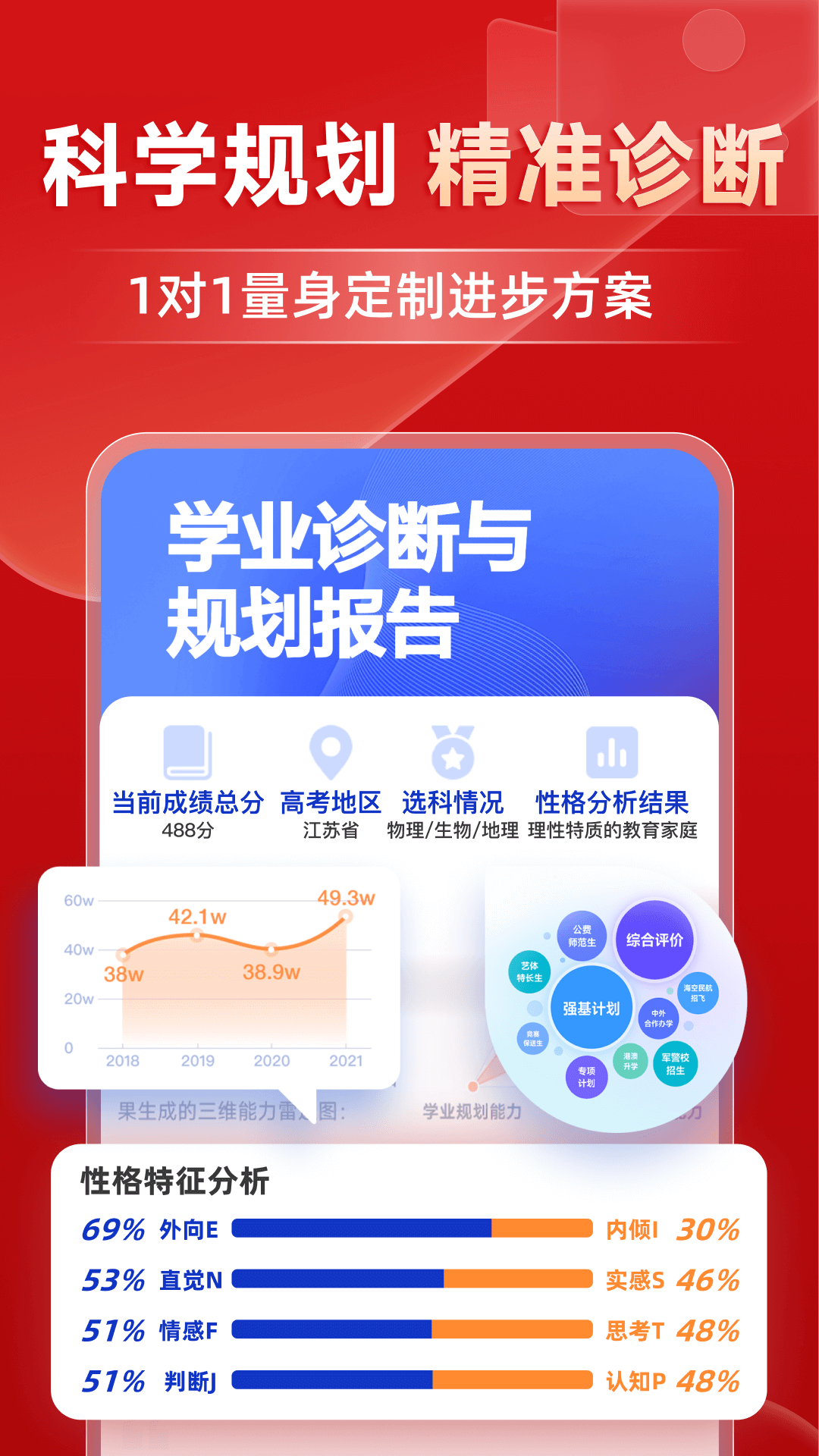еƷapp׿v6.8.16 ֻ