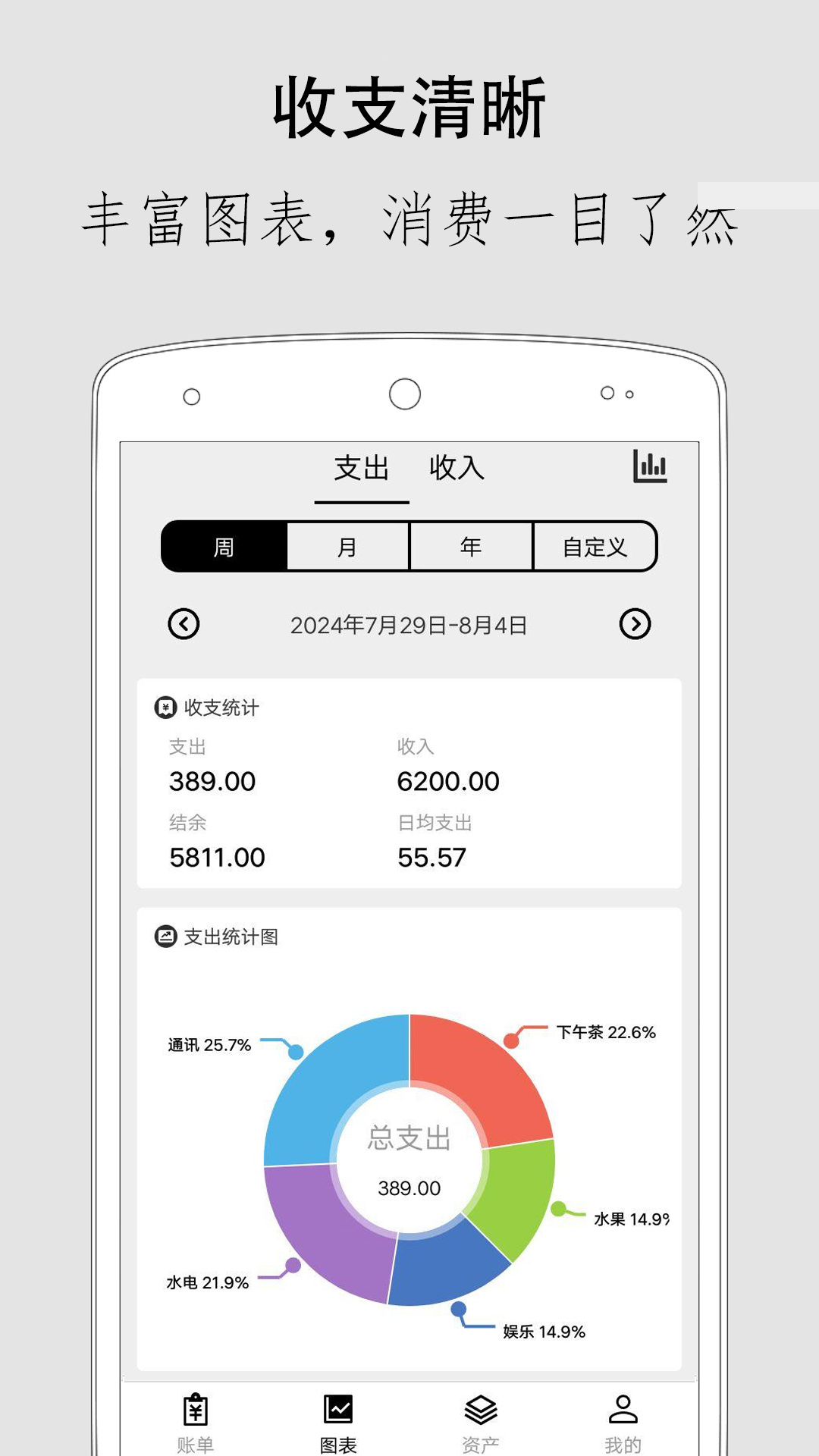 伫appv2.5.9 ׿