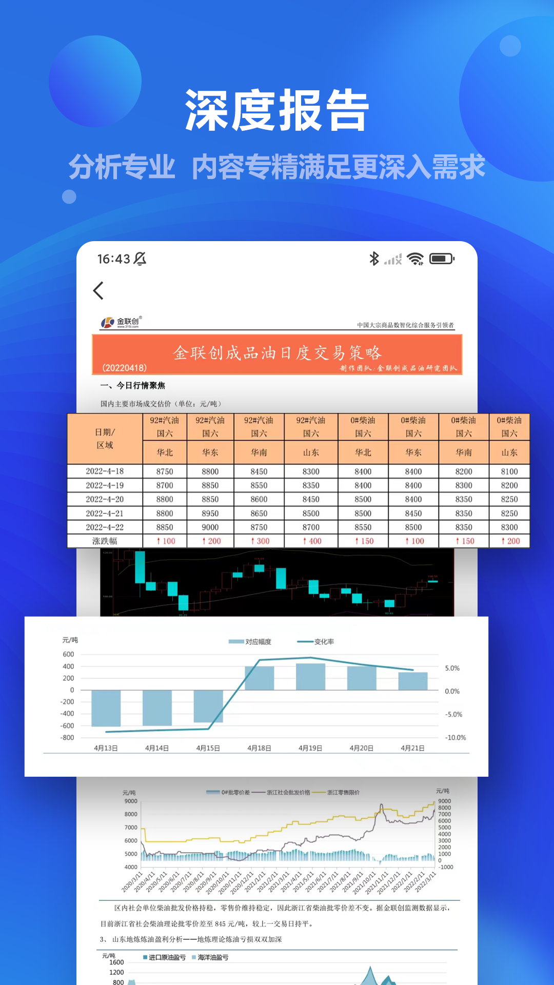 appv5.48 ׿
