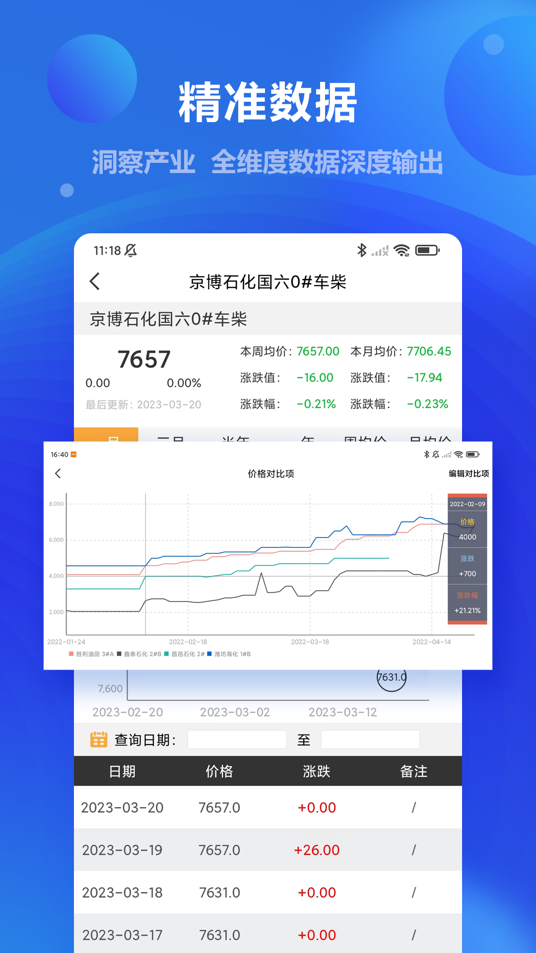 appv5.48 ׿