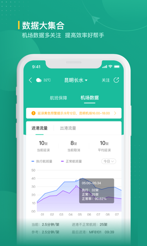 ݺҵڰapp°v2.2.1
