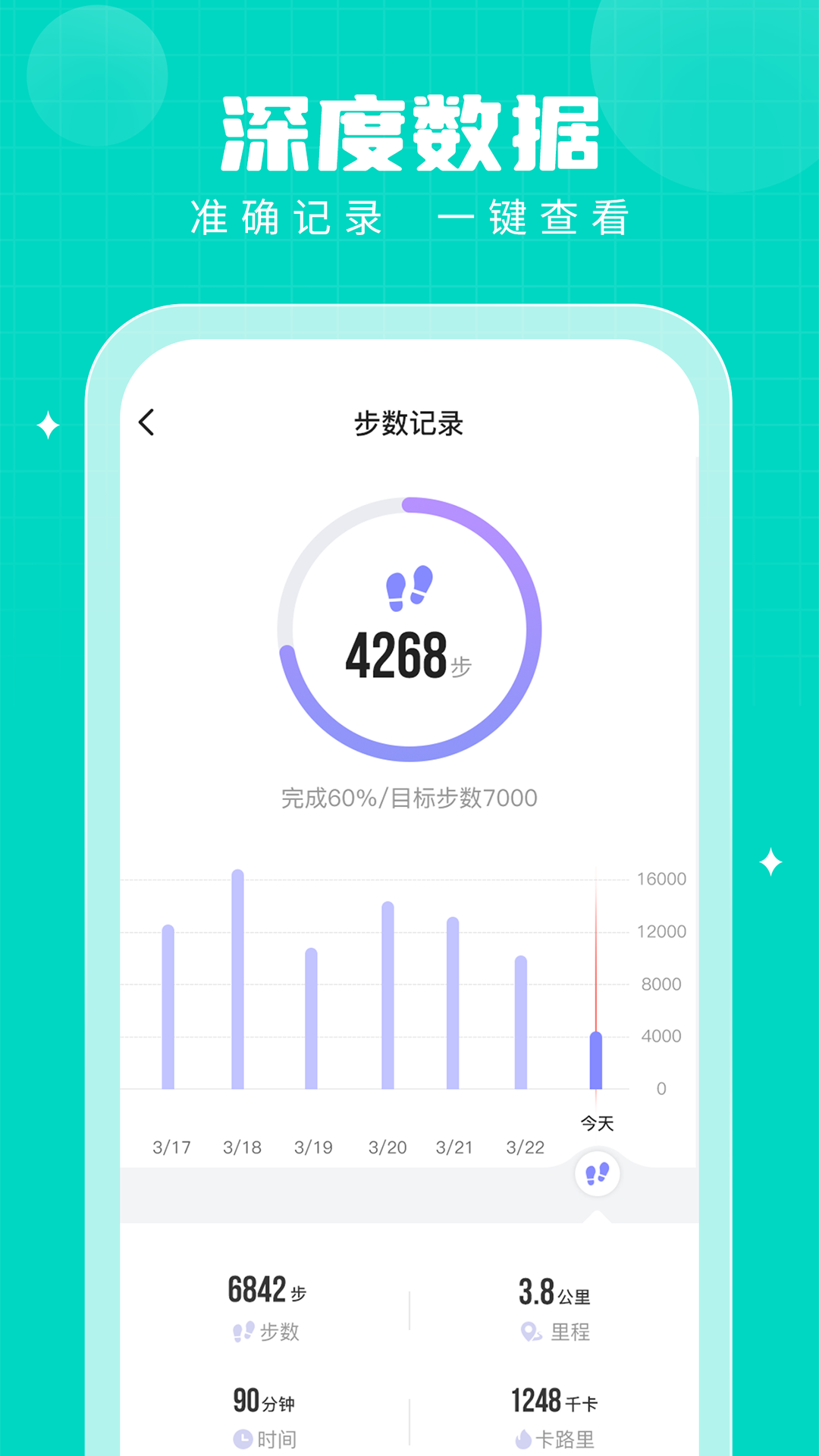 appv2.8.3 ׿