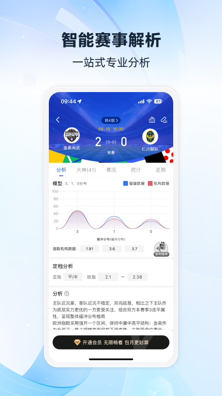 appv1.4.9 °