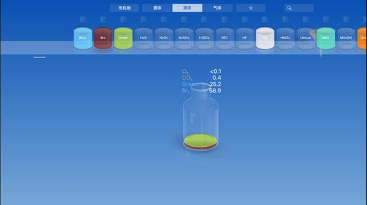 CHEMIST⻯ѧʵ5.4.0v5.0.4 °